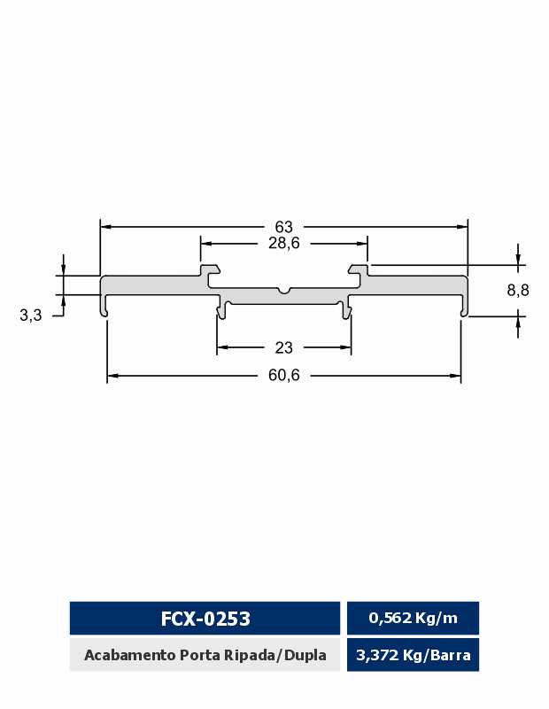 FCX-0253
