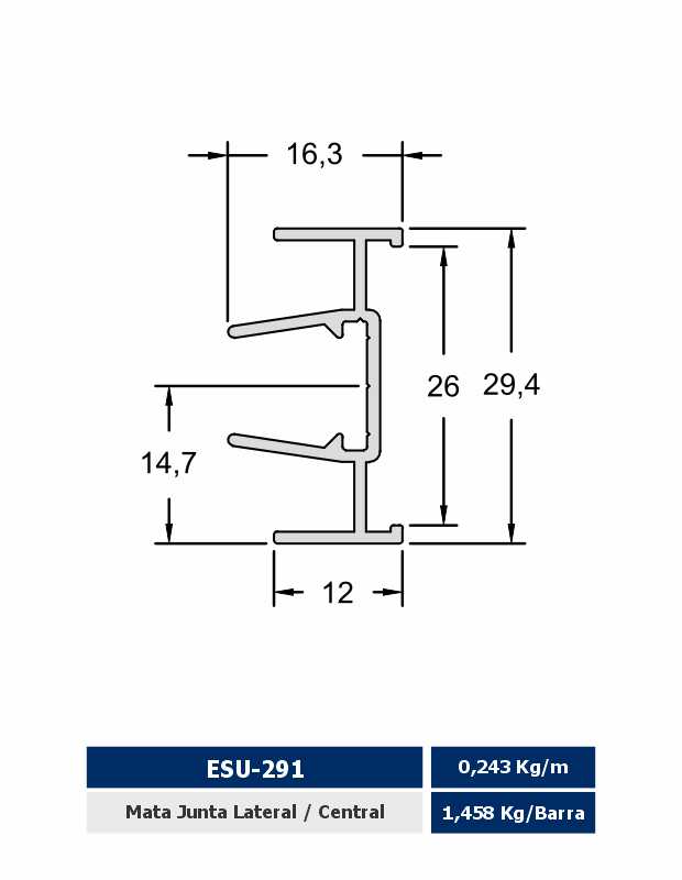 ESU-291
