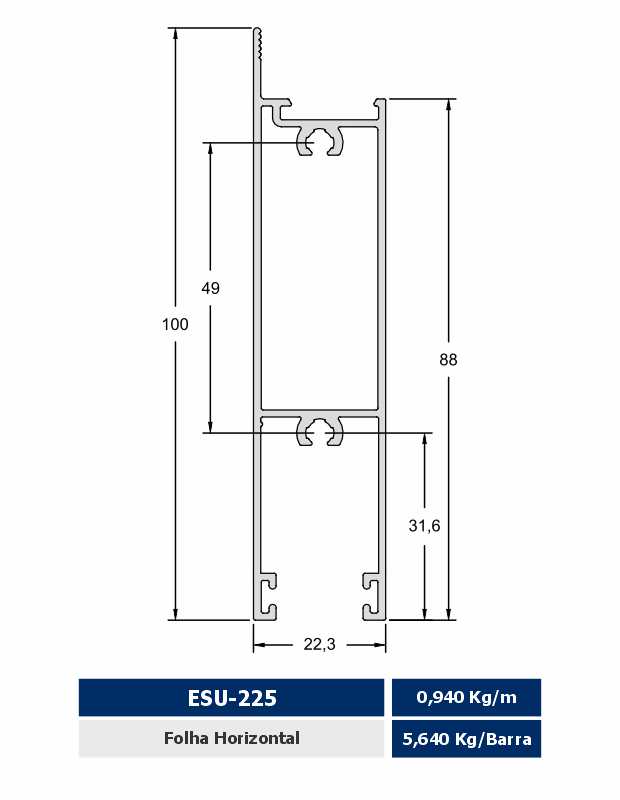 ESU-225