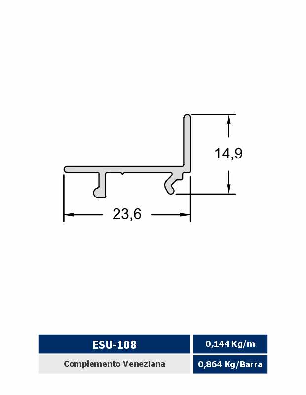 ESU-108