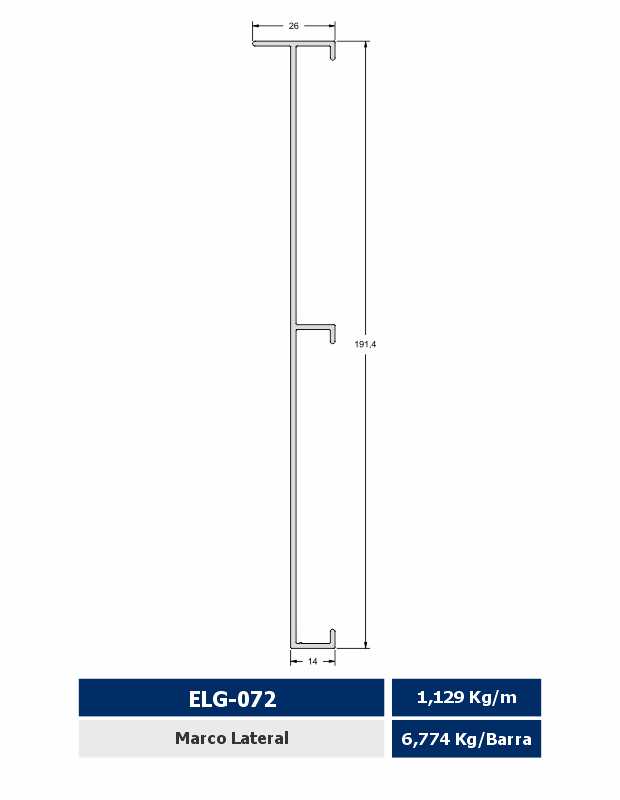 ELG-072