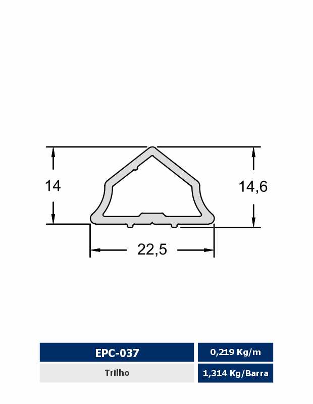 EPC-037