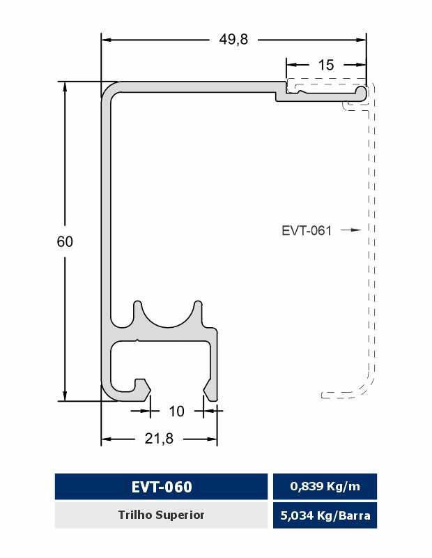 EVT-060