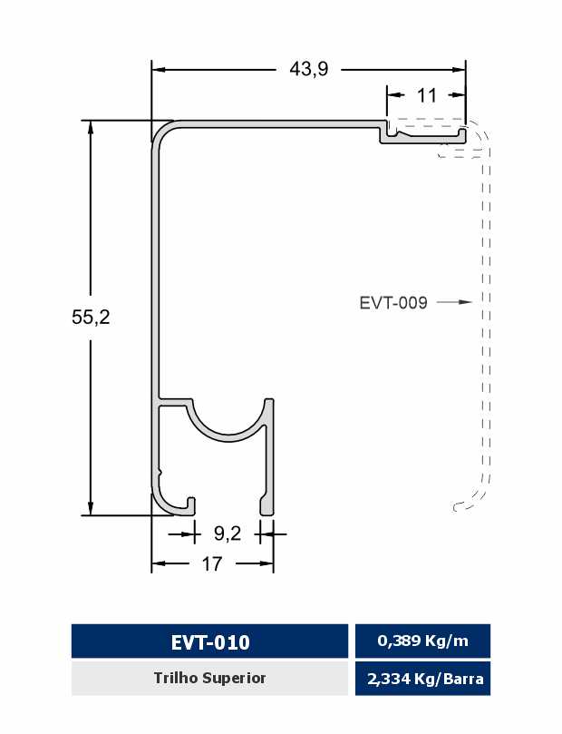 EVT-010