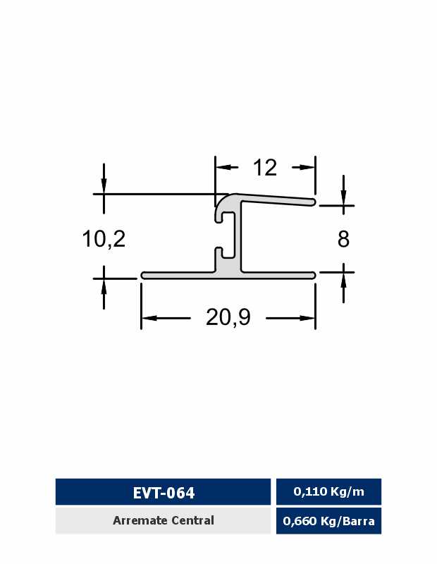 EVT-064