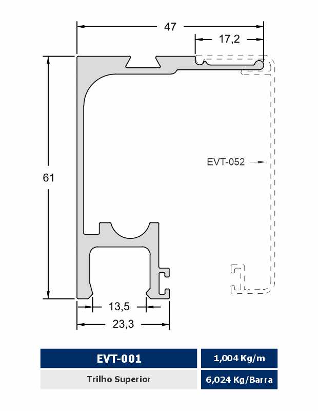 EVT-001