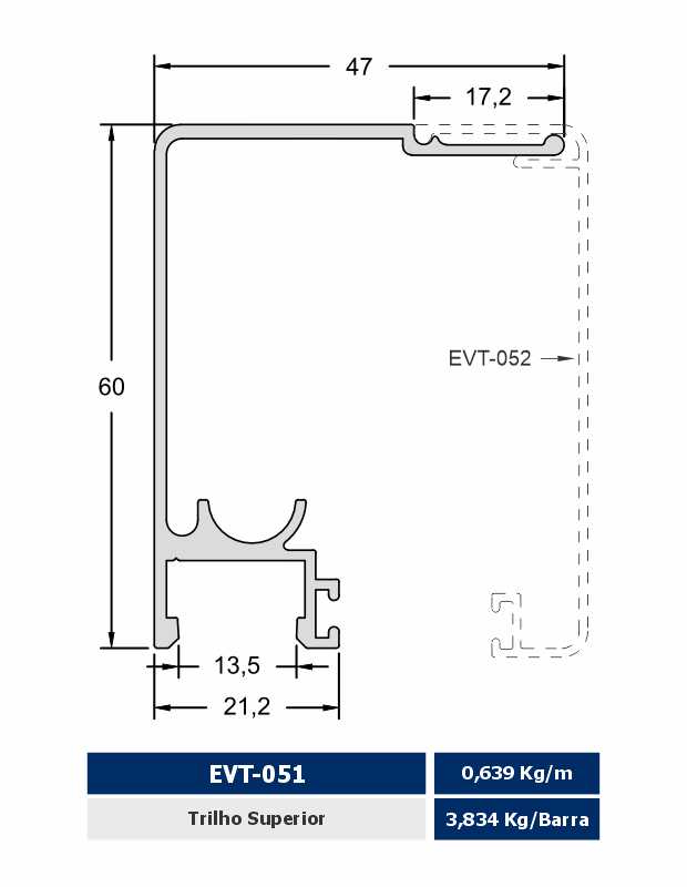 EVT-051