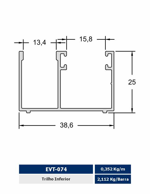 EVT-074