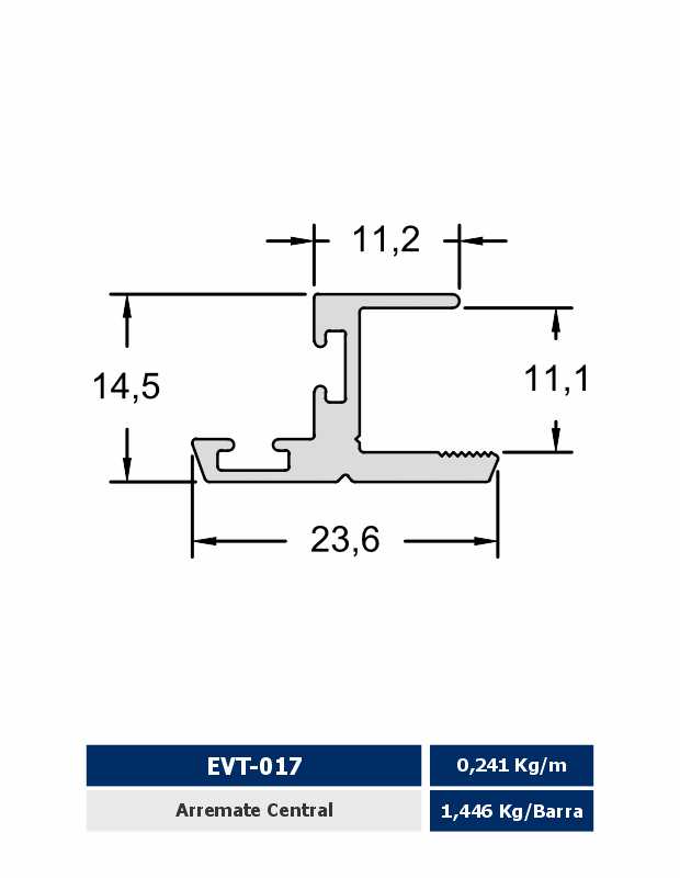 EVT-017