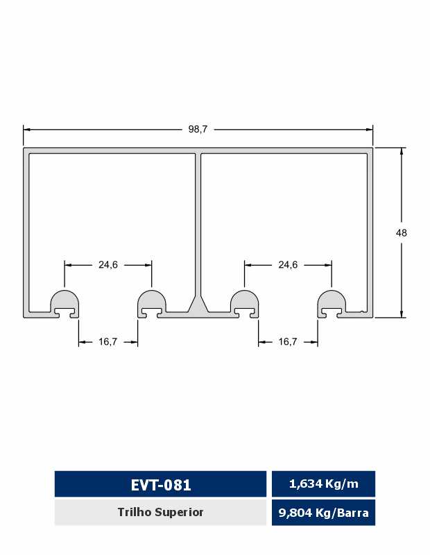 EVT-081