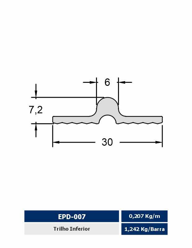 EPD-007