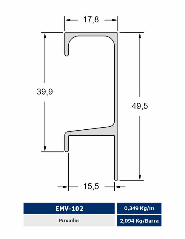 EMV-102
