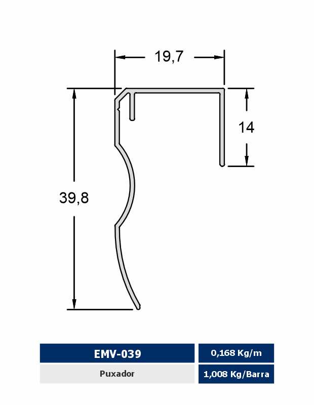 EMV-039