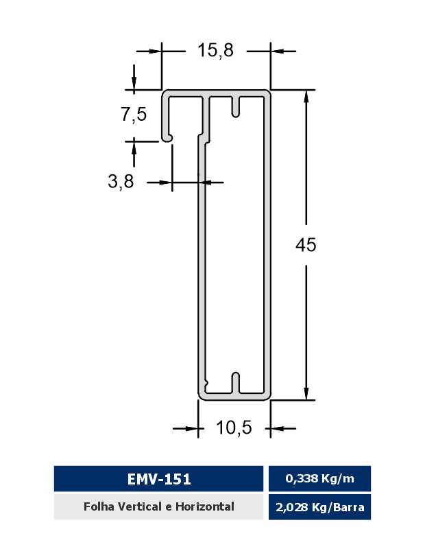 EMV-151