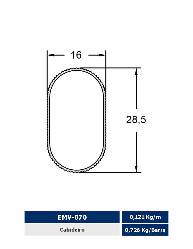 EMV-070