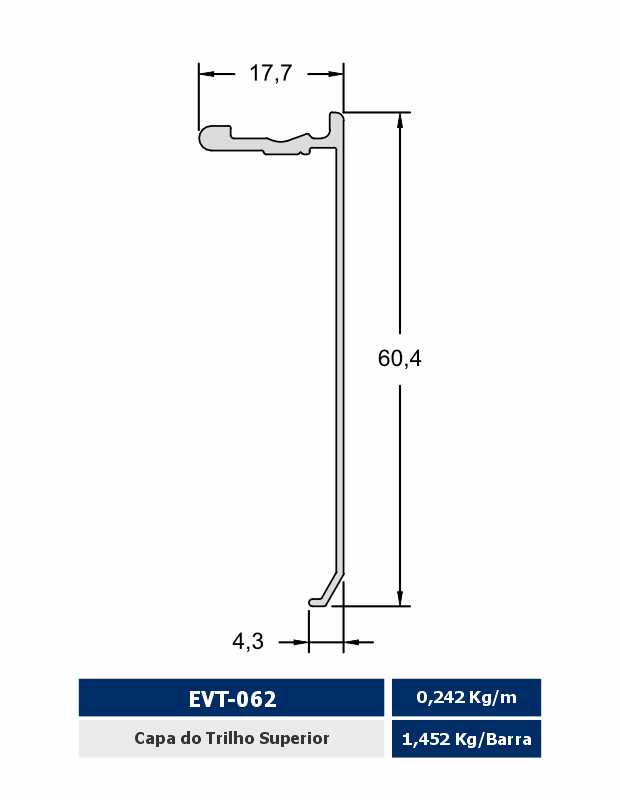 EVT-062