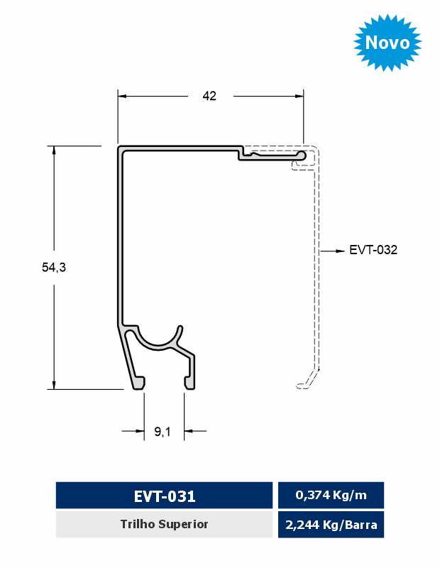 EVT-031