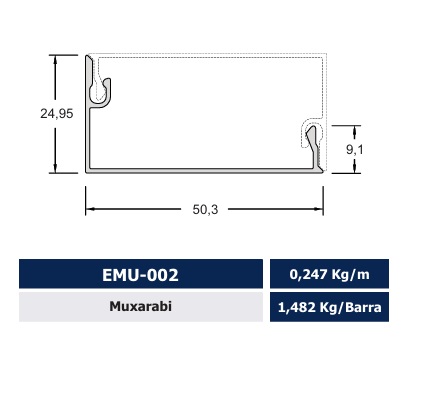 EMU-002