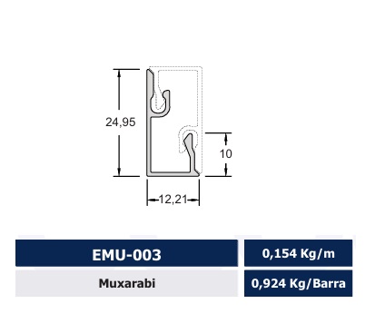 EMU-003